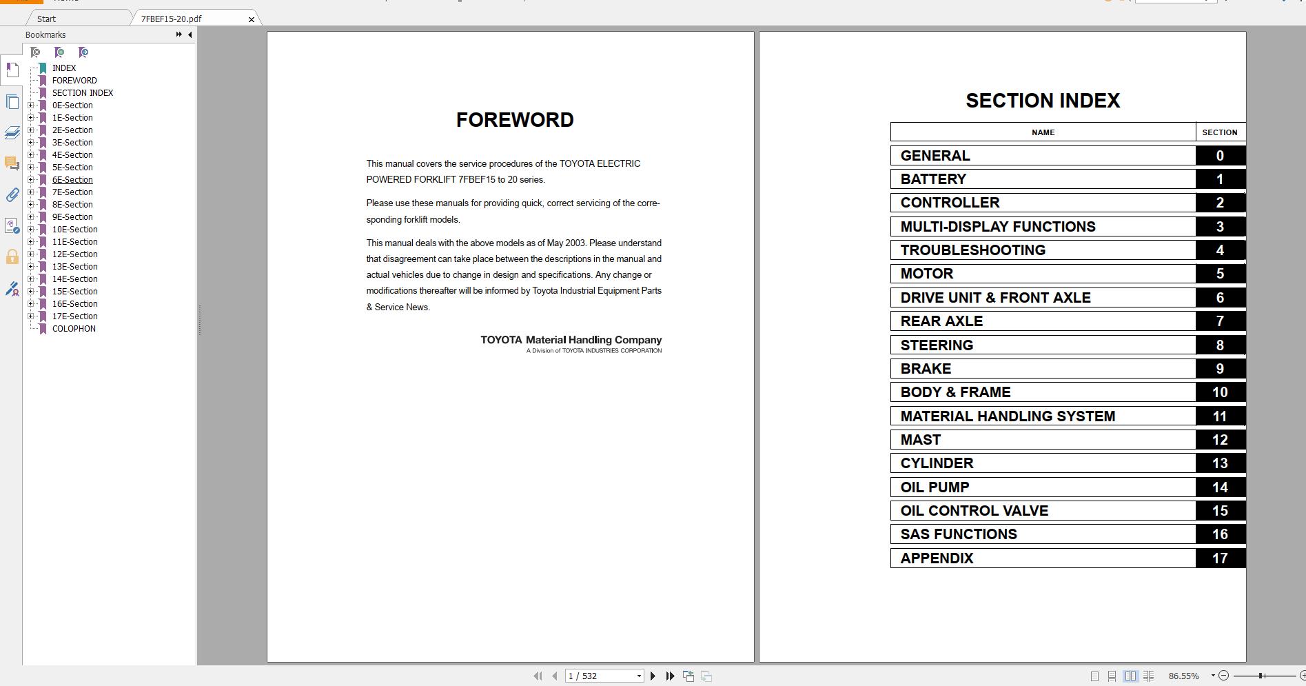 Toyota Forklift Truck Service Manuals PDF, CarSoftDiag